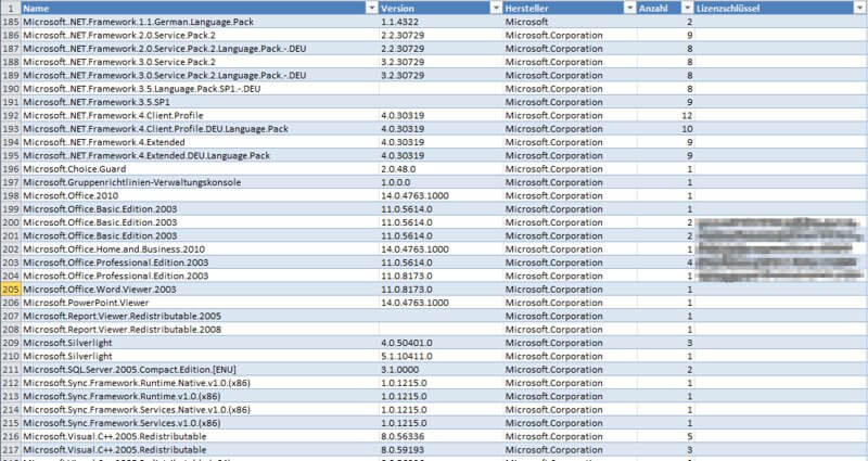Lizentübersicht Lizentübersicht - Screenshot